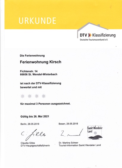 **** Klassifizierung