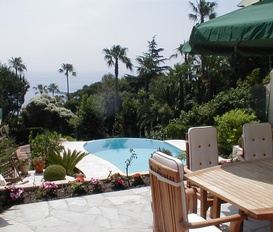 Gästezimmer Golfe Juan