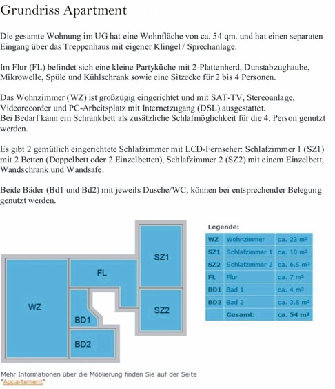 Grundriss Aüartment