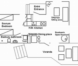 Ferienhaus Särvsjö