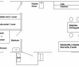 Ferienhaus Särvsjö