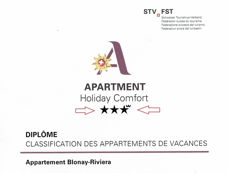 Offizielle Klasssifikation Offizielle Klasssifikation